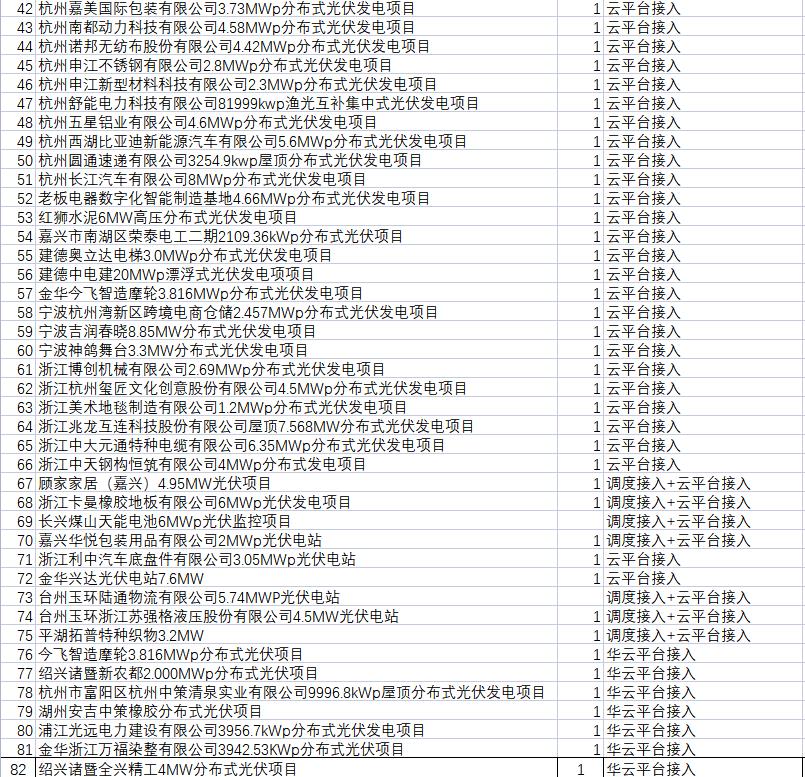 業(yè)績清單2.jpg